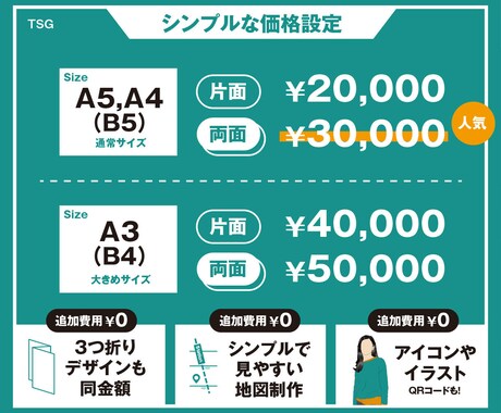 お客様に伝える▷伝わるチラシ作ります ご存知ですか？チラシ作成に必要な重要なポイント イメージ2