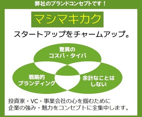 ブランディングでスタートアップの価値を最大化します ～格安ブランディングで最上級の効果を！～ イメージ2
