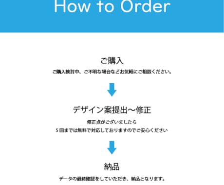 理想のロゴ作成します お客様に満足していただける作品を提供します。 イメージ1