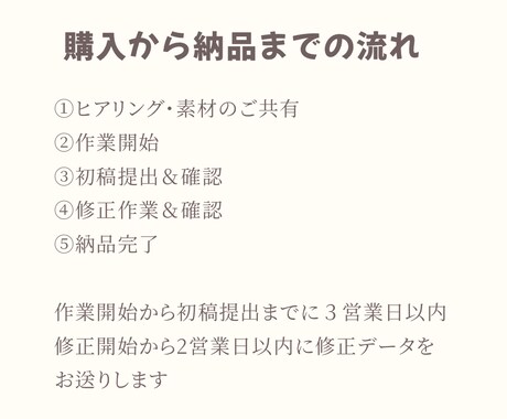 動画編集のプロがそのお仕事代行します 飲食に特化しているからこそ訴求を具体的にご提案できます！ イメージ2