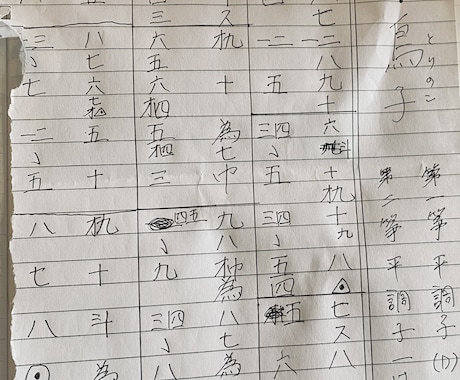 ピアノ楽譜制作・アレンジ／箏譜（生田流）対応します 弾いてて楽しい！そんな楽譜の制作を心がけます。 イメージ2