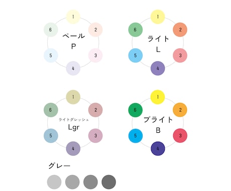 手描きで信頼を届けるプロフィールに｜似顔絵描きます 【クイックコース】納品3日以内 / 顔写真必要無し イメージ2