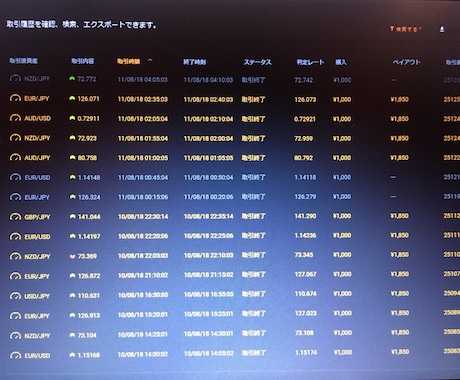 これで勝ち組！バイナリー悪魔的ツール販売します 仕事終わりに45分で稼ぐ方法を公開！ イメージ1