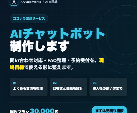 AIチャットボットを制作します 問い合わせ対応を現場目線で整えます イメージ1