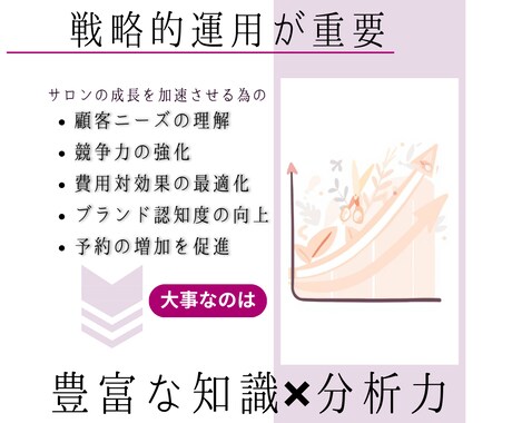 ホットペッパービューティーのノウハウを全て教えます 2月限定★特別価格《面談＋コンサルプラン》追加で編集代行も◎ イメージ2