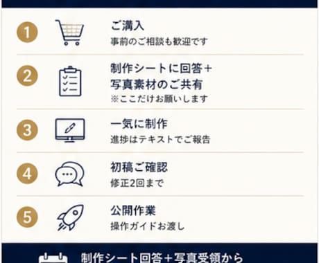 宿泊施設に強い、集客できるHPを制作します 飲食店・教室・個人事業もOK。ヒアリング1回、最短2週間 イメージ2