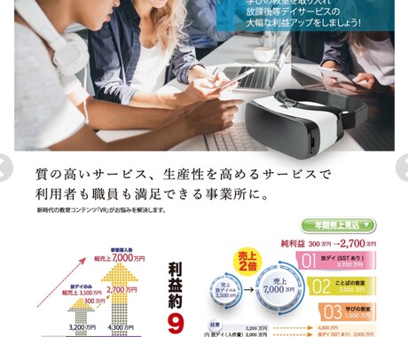 プロのデザイナーがA3広告15000円で作成します プロが作る説得力のある販促物でビジネスを積極的に広げましょう イメージ2