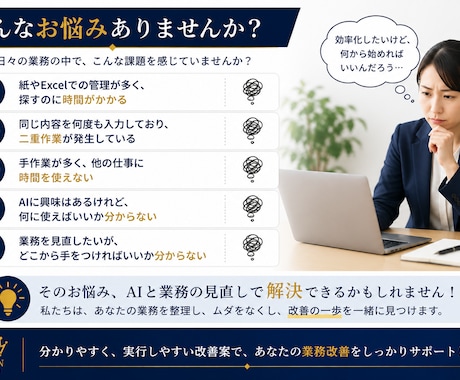 小さな会社の業務を整理しAI改善案を提案します 仕事のムダを見える化し、実行手順まで整理します イメージ2