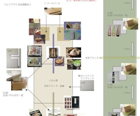 実店舗を活性化‼︎ ディスプレイ方法　ご提案します 販促企画イベントで、商品を引き立て魅力ある空間にしたいお客様 イメージ2