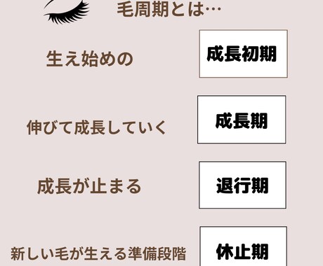 男女OK!まつ毛のデザイン＆目元のケア伝授します まつ毛や目元ケアで自信をつけて美意識あげちゃおう！ イメージ2