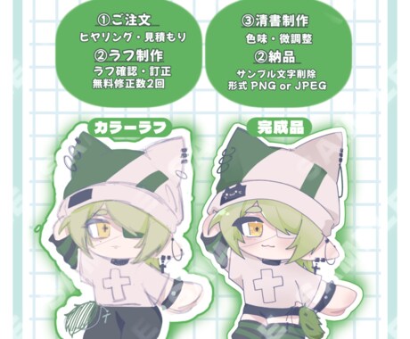 商用利用可かわいいミニキャラのイラストを制作します アイコンや動画内やグッズにも使える可愛い子達をお描きします！ イメージ2