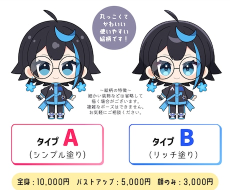 ミニキャラ(SD,デフォルメ)イラスト制作します グッズ/スタンプ/バッジ/SNSアイコン/サムネなどに！ イメージ2