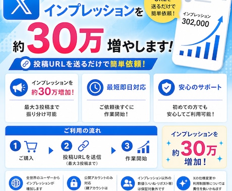 X（Twitter）のインプを30万以上増やします イメージ1
