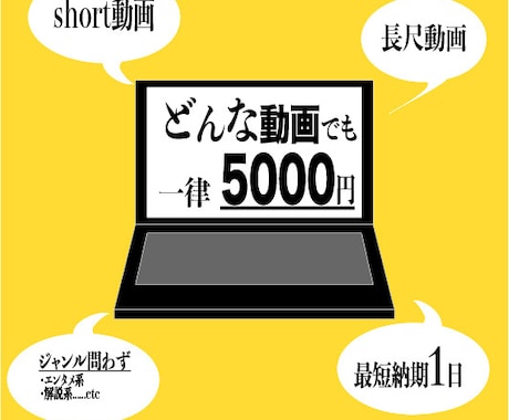 sns動画の編集します 【最安値】全動画一律5000円 イメージ1