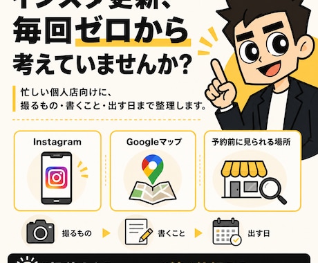 忙しい個人店のインスタ投稿案を作ります 投稿が続く最初の7日を設計します イメージ1