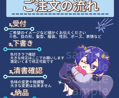 オリジナルキャラクター、その他ミニキャラ描きます ミニキャライラスト欲しい方お話だけでもぜひ！ イメージ2