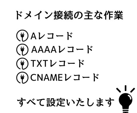 ペライチで作成したサイトに独自ドメインを設定します 丸投げでOK!ストレス無く設定できます! イメージ2