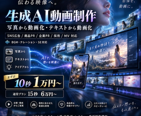 生成AIを利用した動画を作成いたします イメージ1