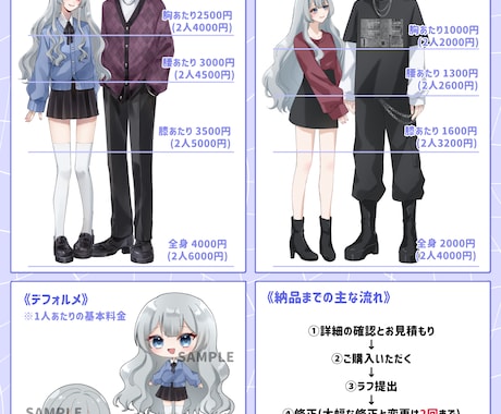 YouTube等のサムネイルや配信イラスト描きます 商用利用OK、絵柄寄せ可能、お見積もりのみOK イメージ2