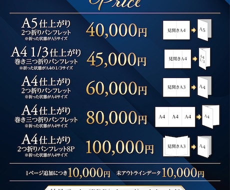 プロのデザイナーが高品質なパンフレットを制作します どんなパンフレット、会社案内、カタログでも対応可能です！ イメージ2