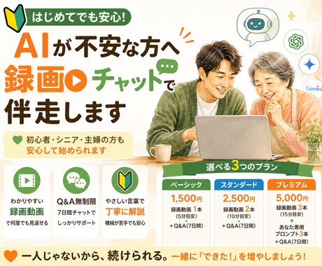 AIが不安な方へ録画とチャットで伴走します AIが不安な方の最後の一歩を伴走でサポートします イメージ1