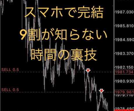 スマホFXで相場をATMにしている裏技手法教えます ほぼ無裁量！9割が知らない時間のクセがあります