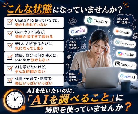 忙しい会社員・ママ向け AI活用を設計します AI疲れをなくし、未来の時間を増やす イメージ2