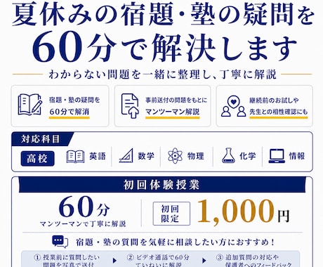 夏休みの宿題・塾の疑問を60分で解決します イメージ1