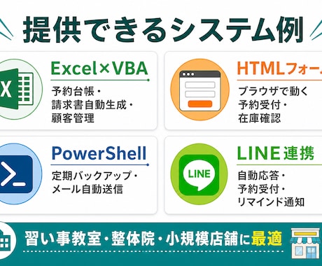 ExcelやHTMLで業務を低コスト自動化します 最新の開発手法で短納期・低価格を実現 イメージ2