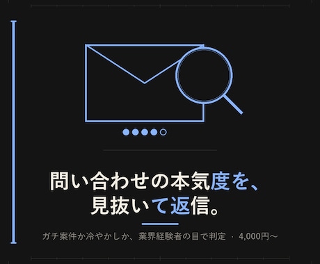 海外問い合わせの裏読み付き返信を作ります ガチ案件か冷やかしか、見極めて返信３パターン提示 イメージ2