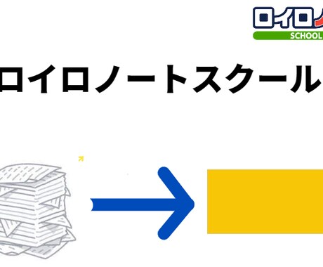 GIGAスクール元年、ICTのお悩み解決します 小中校の先生方向け!! 現役支援員がサポートします。 イメージ1