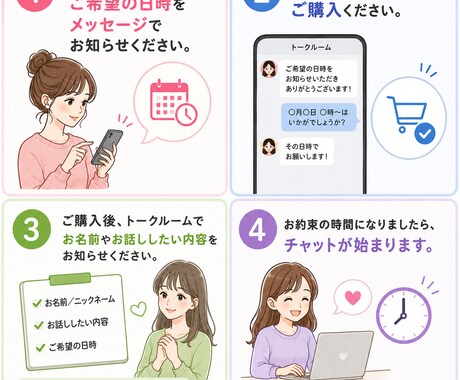 60分チャットであなたのお話をお聞きします 即レス対応で、会話のようにチャットできます イメージ2