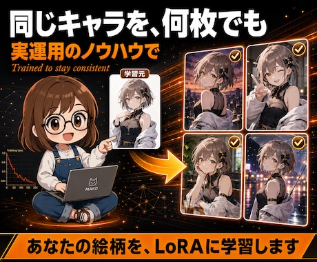 LoRA作成 オリジナル絵柄を学習します 自分の絵柄やキャラを、いつでも同じ姿で再生成できるLoRAに イメージ1