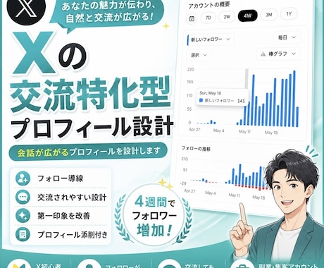 Xの交流特化型プロフィールを設計します 会話・交流に繋がるプロフィールへ改善 イメージ1