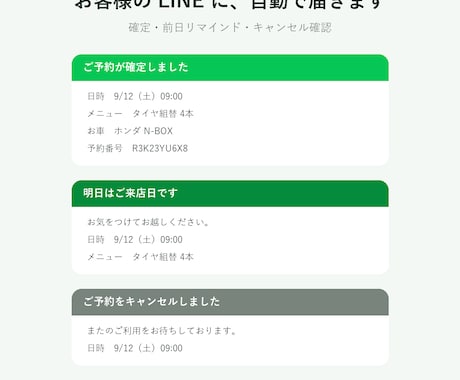 LINEで予約が完結する仕組みを作ります 空き枠の計算からリマインドまで。自店で本番運用中の構成。 イメージ2