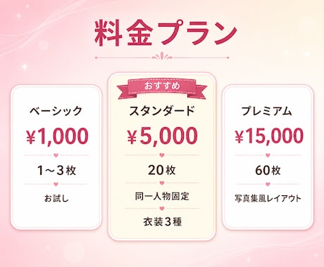 実写と見まがうAI美女作ります SNS・広告・配信に使える本格リアル系AI美女 イメージ2