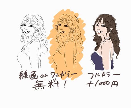 お写真から似顔絵を描きます 商用利用OK！プレゼントにも！ イメージ2