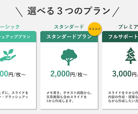 シンプルで、わかりやすいスライド資料を作ります PowerPoint資料作成代行｜圧倒的安価で高品質 イメージ2