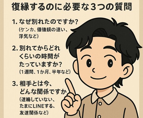復縁アドバイスします ３つの質問で復縁への的確アドバイスをいたします イメージ1