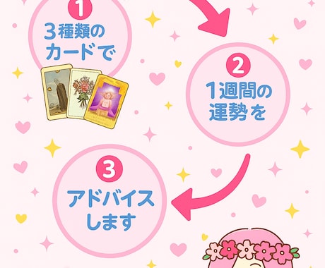 ピンシャマの今週のおみくじを引かせていただきます 「ピンクの魔法で、あなたの心にそっと寄り添うおみくじを♡」 イメージ2