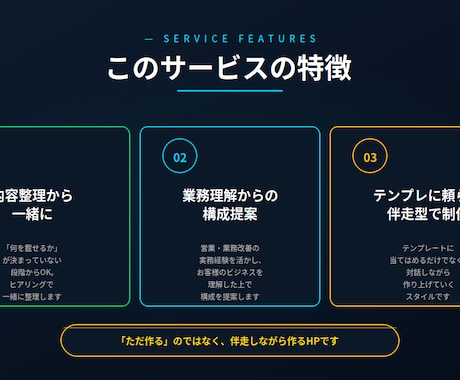 新規10件限定！STUDIO製の簡易HPを作ります 内容整理から伴走｜業務改善視点の1ページ完結HP イメージ2