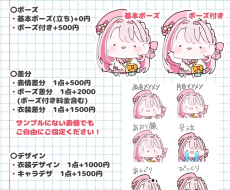 ゆるいSDイラスト描きます SNSで大人気！VTuberさんやプレゼントにも イメージ2