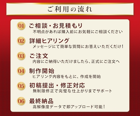 差がつく【目立つ画像】制作します 海外実績もあるから他と違う！修正無制限で納得いくまで対応♪ イメージ2