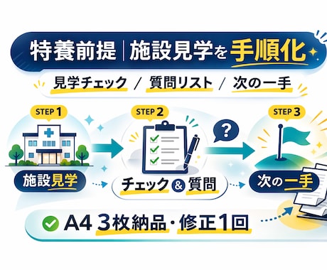 特養前提｜施設見学などの判断材料を作成します 見学チェック＋質問リスト＋次の一手（納品型） イメージ1