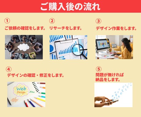 分かりやすく・やさしく・伝わる文章に仕上げます 女性目線でやさしく伝える文章作成 イメージ2