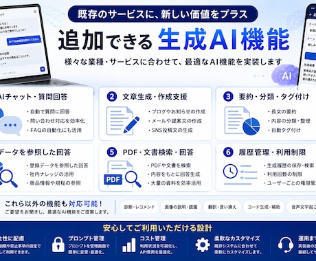 既存Webサービスに生成AI機能を追加します AIチャット・文章生成・要約・データ検索を既存システムへ実装 イメージ2