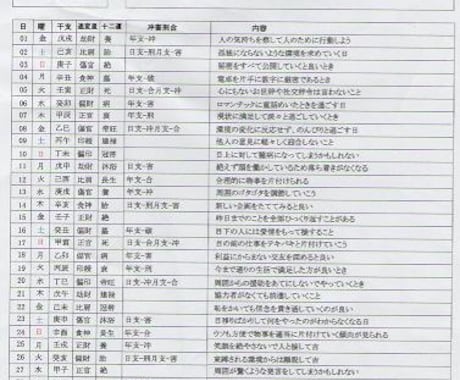 四柱推命開運カレンダー イメージ1