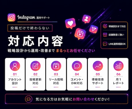 Instagram本気で１ヶ月運用代行します 投稿作業だけでなく、導線や見せ方まで一緒に整えます！ イメージ2