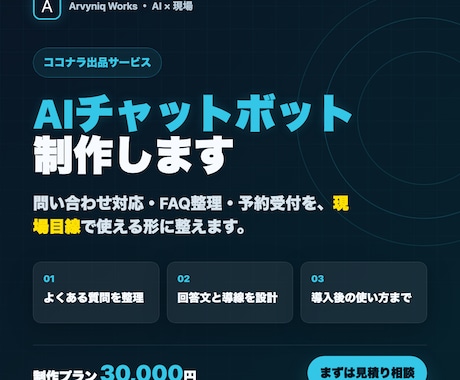 AIチャットボットを設計構築します 問い合わせ対応を現場目線でラクにします イメージ1