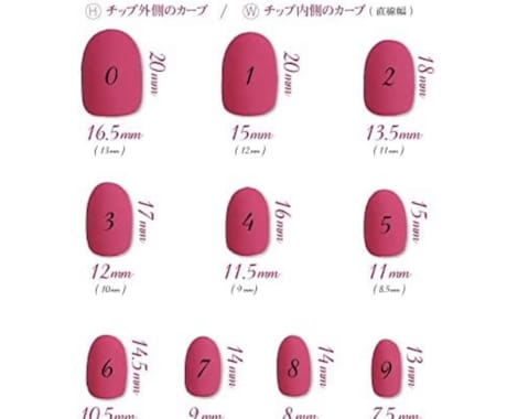 オーダーメイドネイルチップ1500円〜 作成します 気軽にネイルを楽しんでください！★.* イメージ2